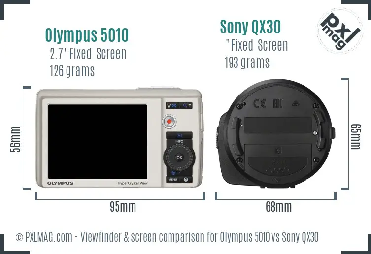 Olympus 5010 vs Sony QX30 Screen and Viewfinder comparison Olympus 5010 vs Sony QX30 Screen and Viewfinder comparison