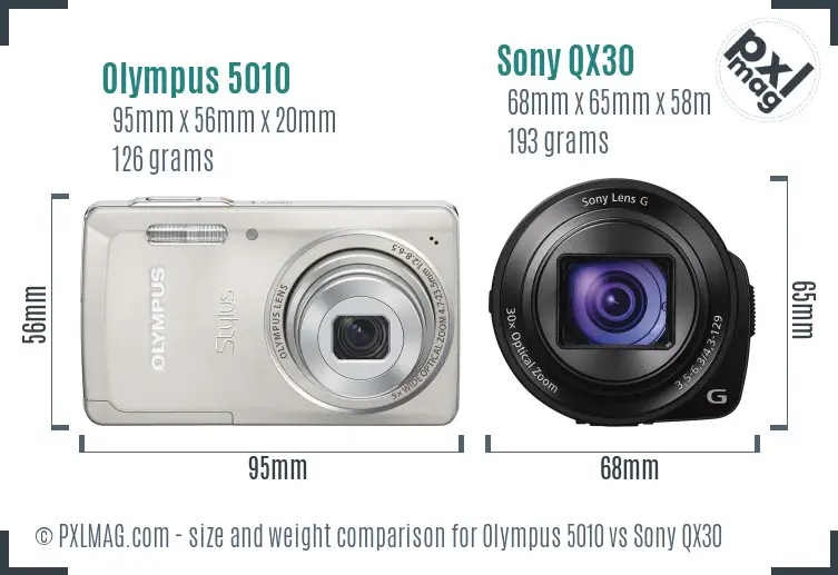 Olympus 5010 vs Sony QX30 size comparison Olympus 5010 vs Sony QX30 size comparison