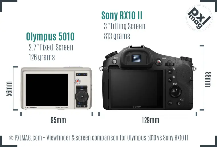 Olympus 5010 vs Sony RX10 II Screen and Viewfinder comparison