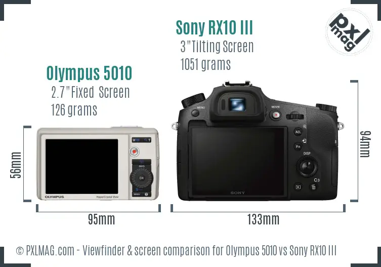Olympus 5010 vs Sony RX10 III Screen and Viewfinder comparison