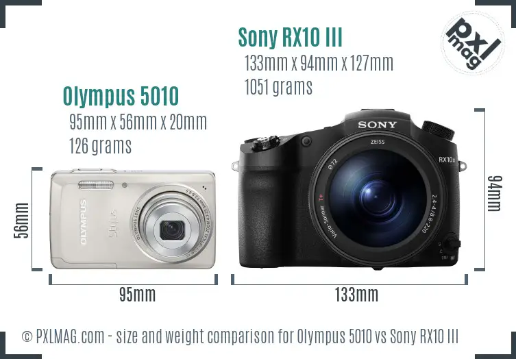 Olympus 5010 vs Sony RX10 III size comparison