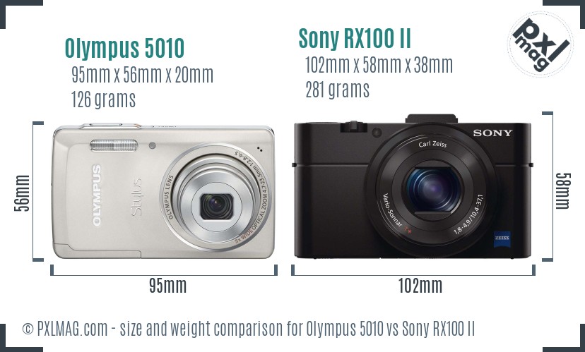 Olympus 5010 vs Sony RX100 II size comparison