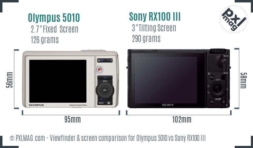 Olympus 5010 vs Sony RX100 III Screen and Viewfinder comparison