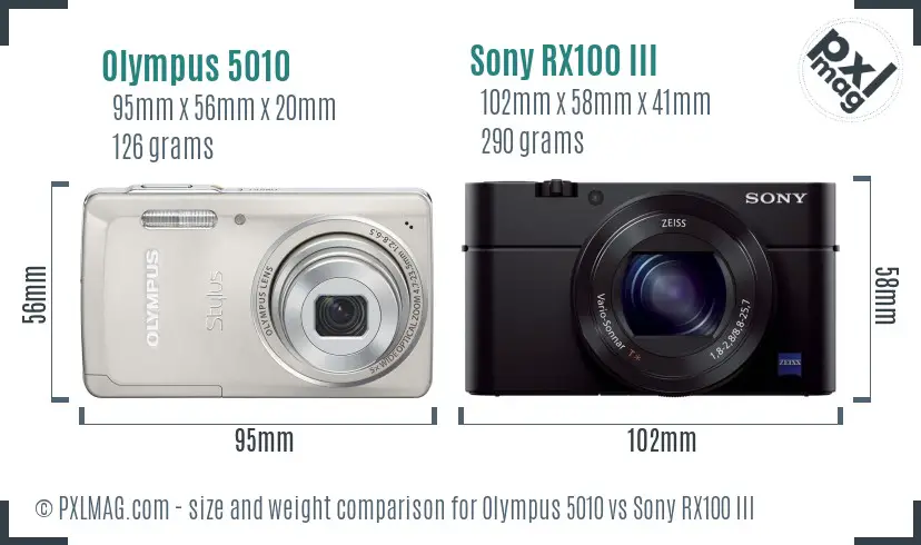 Olympus 5010 vs Sony RX100 III size comparison