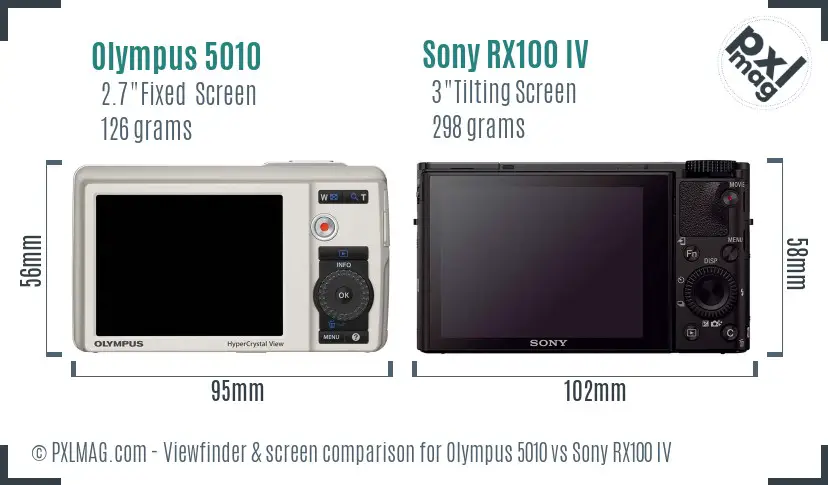 Olympus 5010 vs Sony RX100 IV Screen and Viewfinder comparison