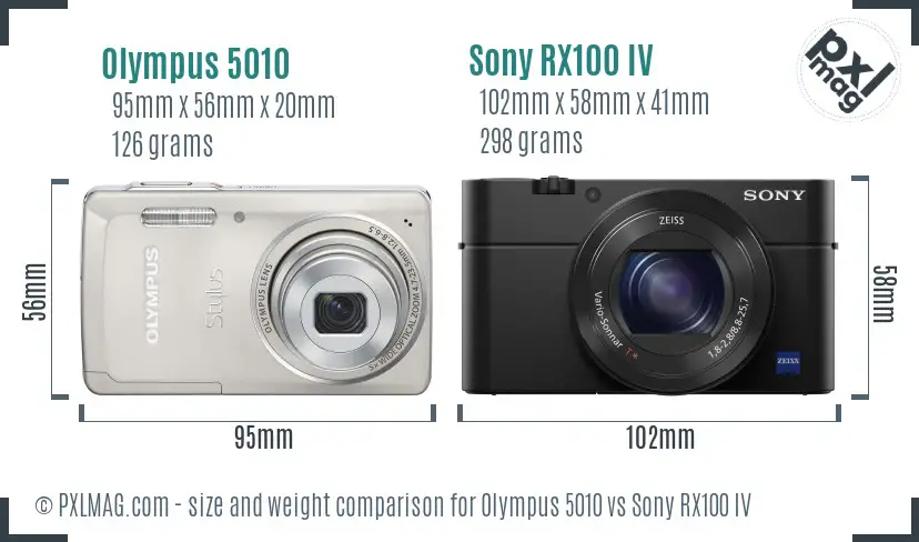 Olympus 5010 vs Sony RX100 IV size comparison