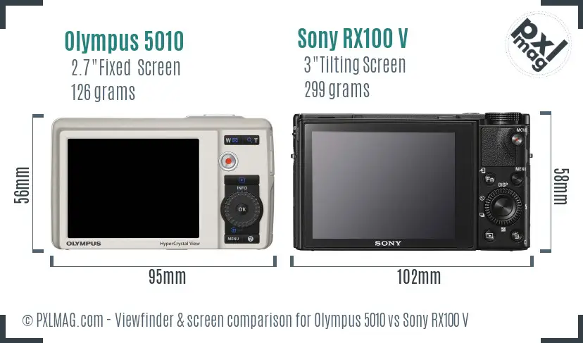 Olympus 5010 vs Sony RX100 V Screen and Viewfinder comparison