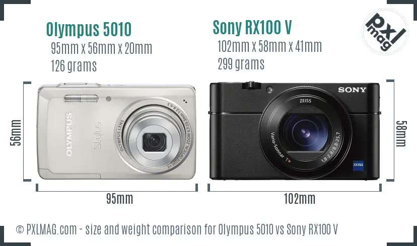 Olympus 5010 vs Sony RX100 V size comparison