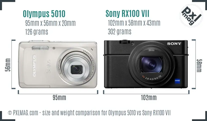 Olympus 5010 vs Sony RX100 VII size comparison