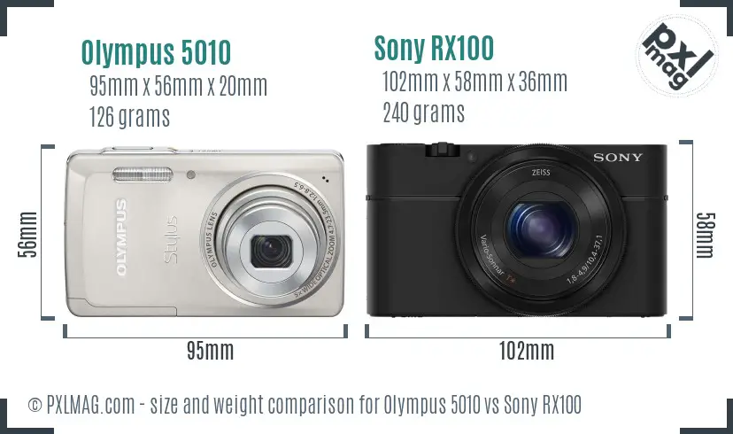 Olympus 5010 vs Sony RX100 size comparison