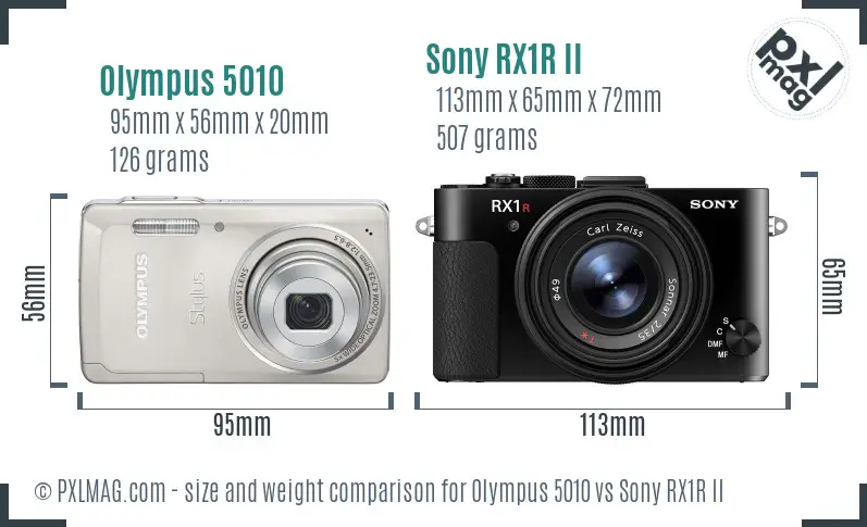 Olympus 5010 vs Sony RX1R II size comparison