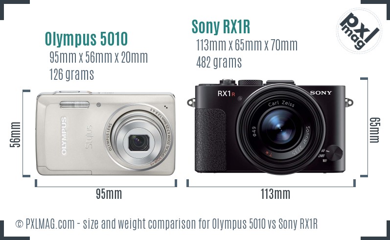 Olympus 5010 vs Sony RX1R size comparison Olympus 5010 vs Sony RX1R size comparison