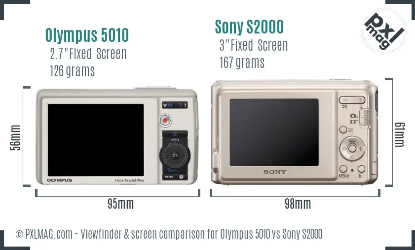 Olympus 5010 vs Sony S2000 Screen and Viewfinder comparison