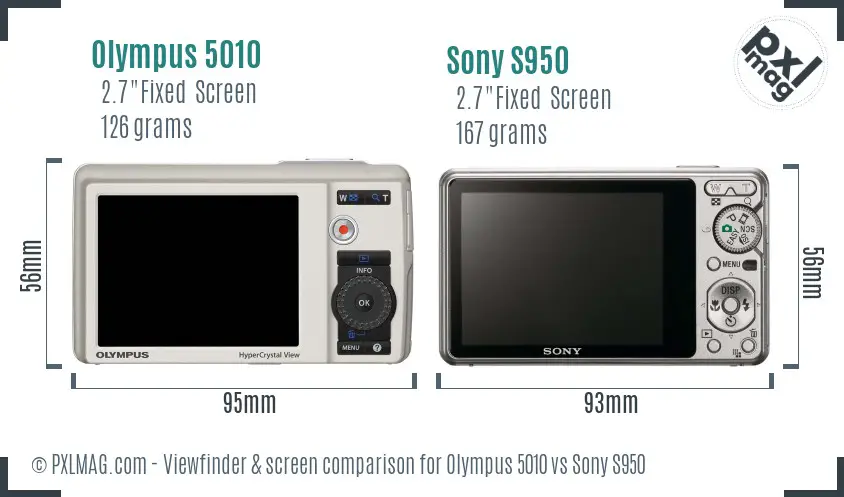 LCD screen and interface comparison