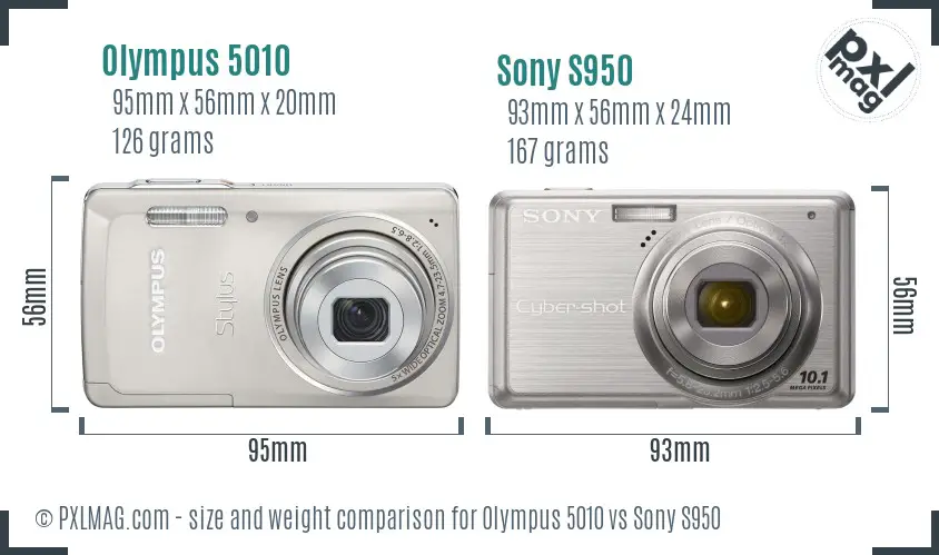 Physical size and ergonomics comparison