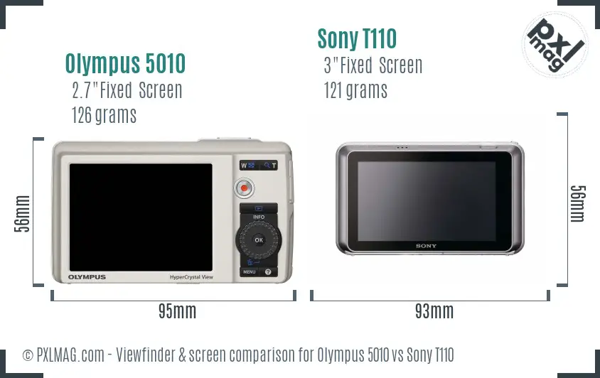 Olympus 5010 vs Sony T110 Screen and Viewfinder comparison