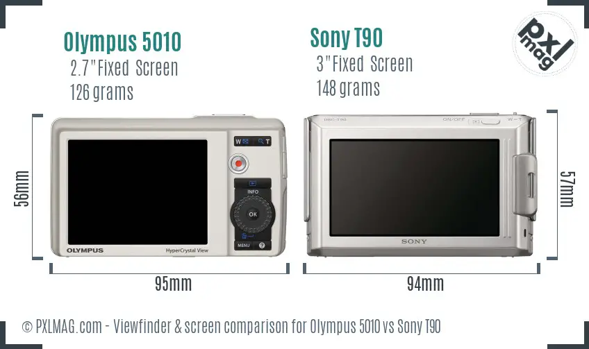 Olympus 5010 vs Sony T90 Screen and Viewfinder comparison