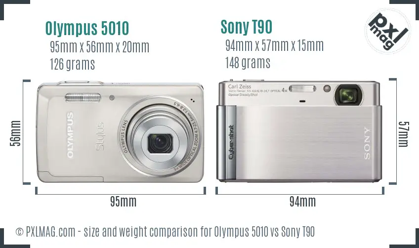 Olympus 5010 vs Sony T90 size comparison