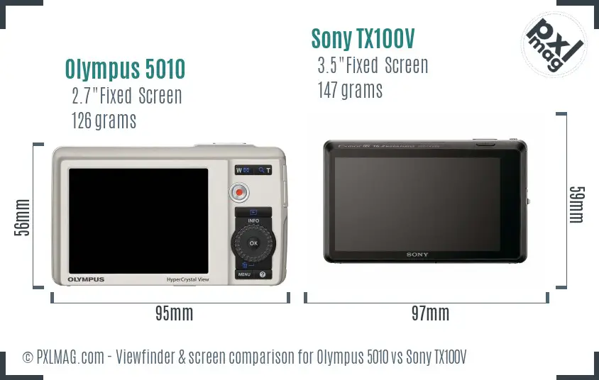 Olympus 5010 vs Sony TX100V Screen and Viewfinder comparison