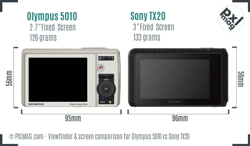 Olympus 5010 vs Sony TX20 Screen and Viewfinder comparison