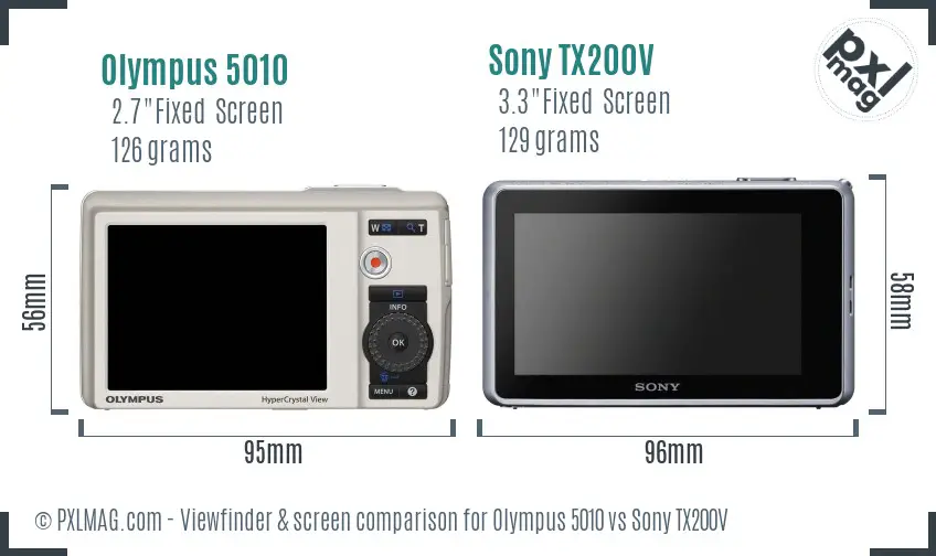 Olympus 5010 vs Sony TX200V Screen and Viewfinder comparison