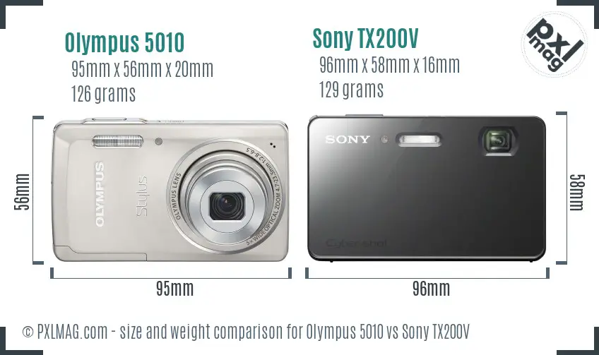 Olympus 5010 vs Sony TX200V size comparison