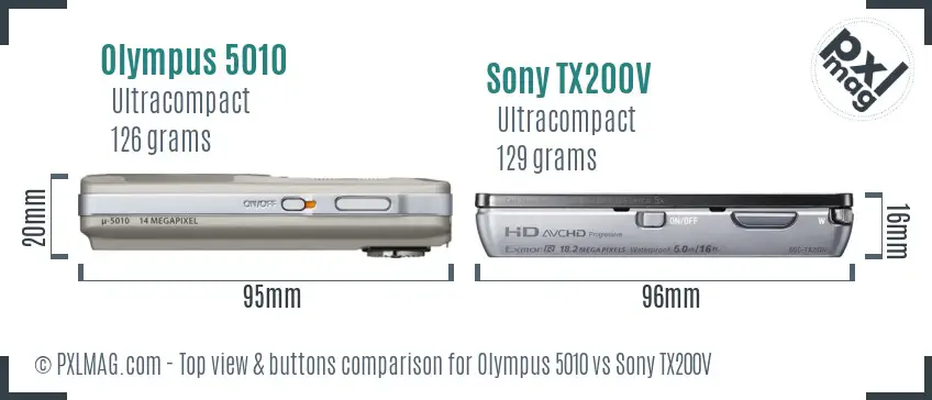 Olympus 5010 vs Sony TX200V top view buttons comparison