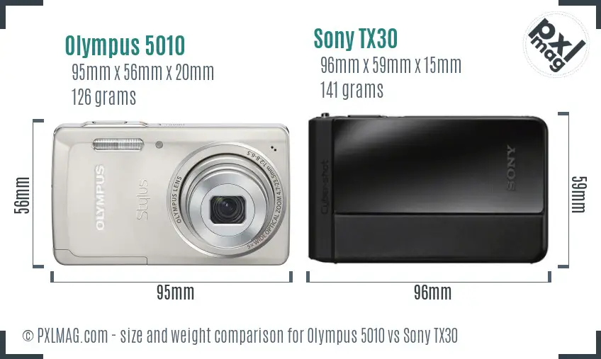 Olympus 5010 vs Sony TX30 size comparison