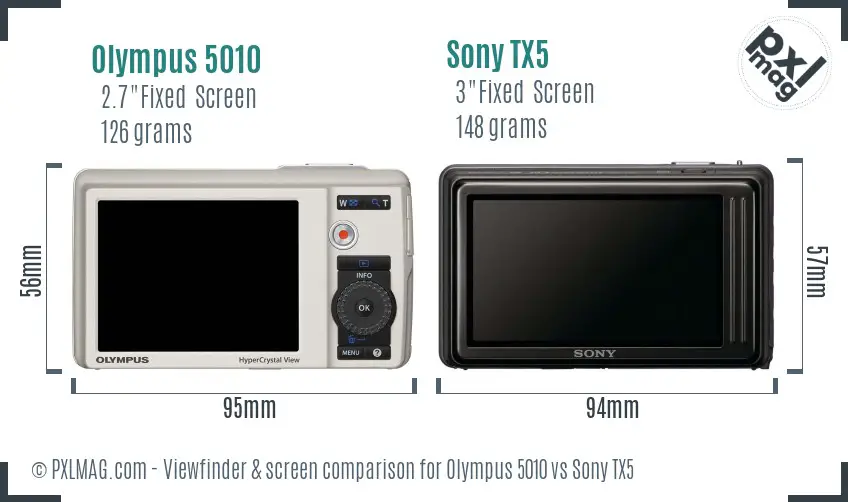 Olympus 5010 vs Sony TX5 Screen and Viewfinder comparison Olympus 5010 vs Sony TX5 Screen and Viewfinder comparison