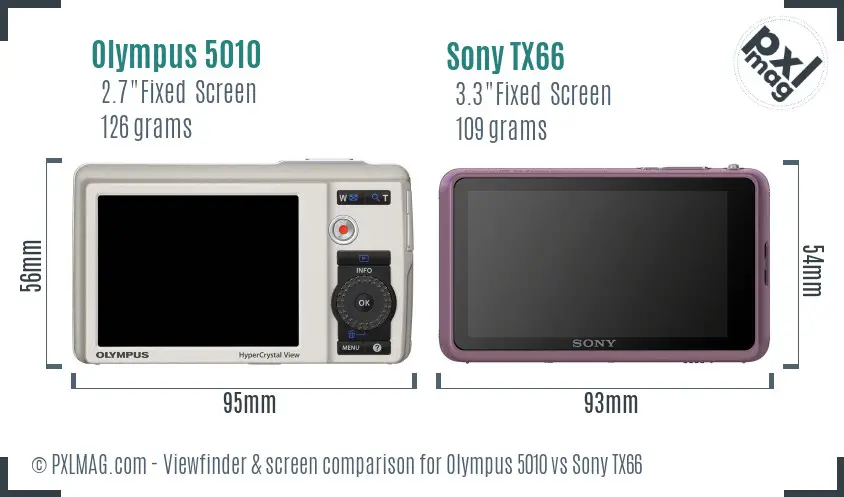 Olympus 5010 vs Sony TX66 Screen and Viewfinder comparison