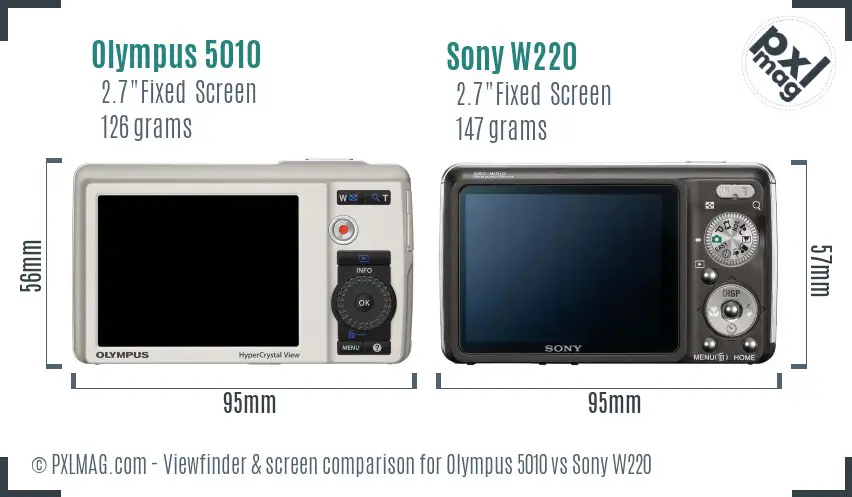 Olympus 5010 vs Sony W220 Screen and Viewfinder comparison