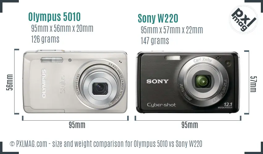 Olympus 5010 vs Sony W220 size comparison