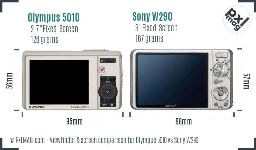 Olympus 5010 vs Sony W290 Screen and Viewfinder comparison