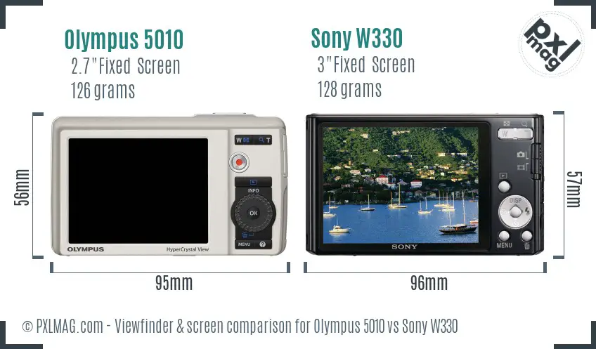 Olympus 5010 vs Sony W330 Screen and Viewfinder comparison