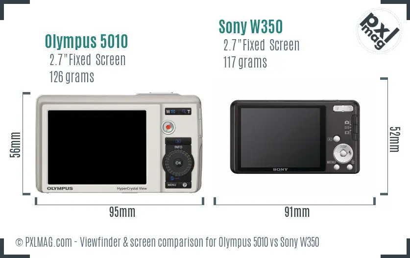 Olympus 5010 vs Sony W350 Screen and Viewfinder comparison