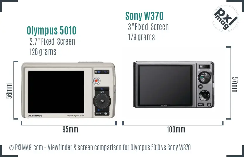 Olympus 5010 vs Sony W370 Screen and Viewfinder comparison