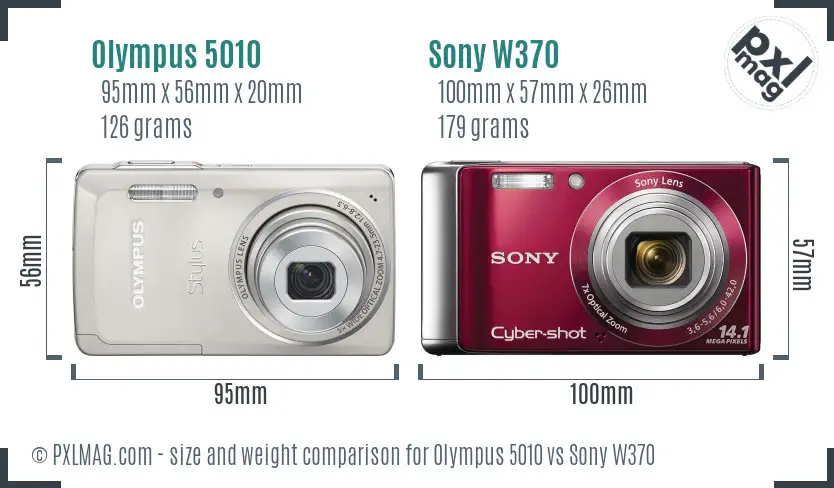 Olympus 5010 vs Sony W370 size comparison
