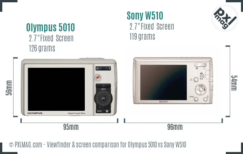 Olympus 5010 vs Sony W510 Screen and Viewfinder comparison