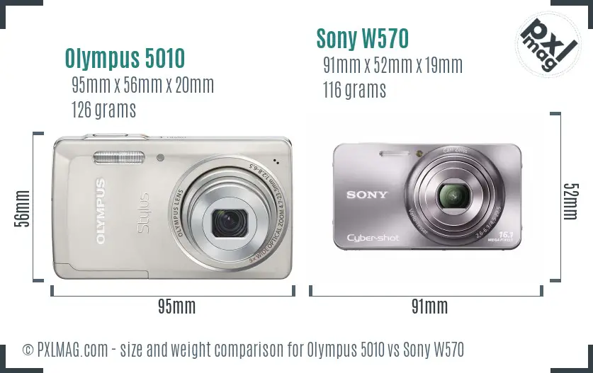 Olympus 5010 vs Sony W570 size comparison