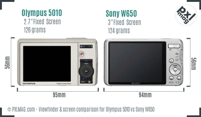 Olympus 5010 vs Sony W650 Screen and Viewfinder comparison