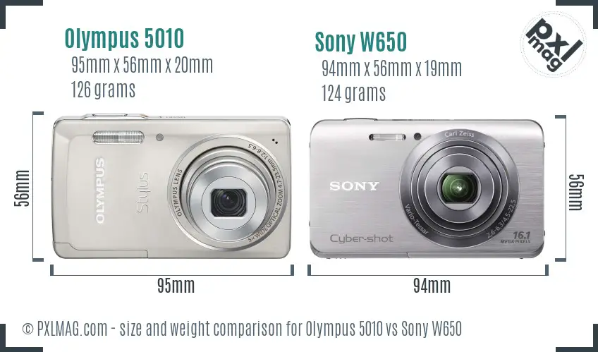 Olympus 5010 vs Sony W650 size comparison
