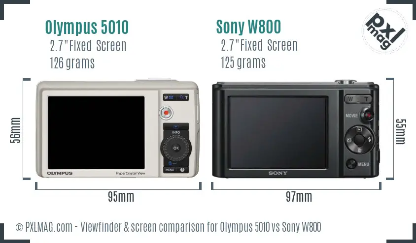 LCD screen and interface comparison