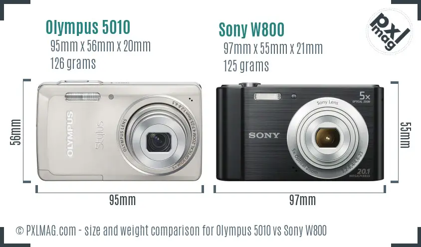 Physical size and ergonomics comparison
