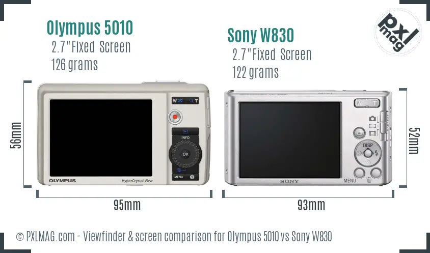 Olympus 5010 vs Sony W830 Screen and Viewfinder comparison