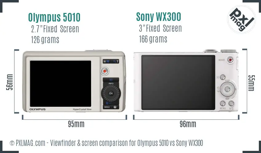 Olympus 5010 vs Sony WX300 Screen and Viewfinder comparison