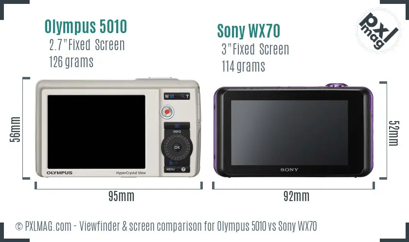 Olympus 5010 vs Sony WX70 Screen and Viewfinder comparison