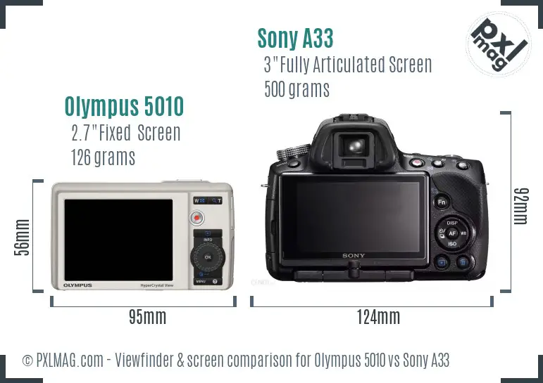 Olympus 5010 vs Sony A33 Screen and Viewfinder comparison