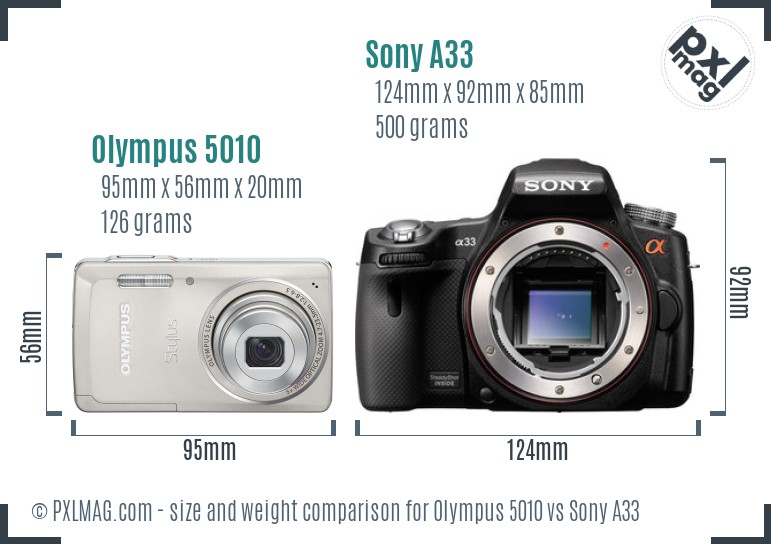 Olympus 5010 vs Sony A33 size comparison