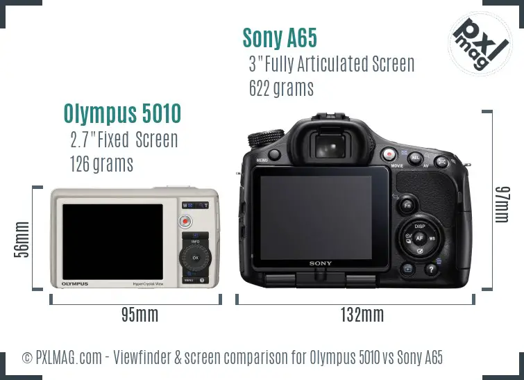 Olympus 5010 vs Sony A65 Screen and Viewfinder comparison