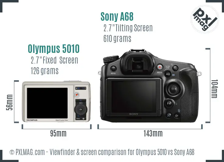 Olympus 5010 vs Sony A68 Screen and Viewfinder comparison